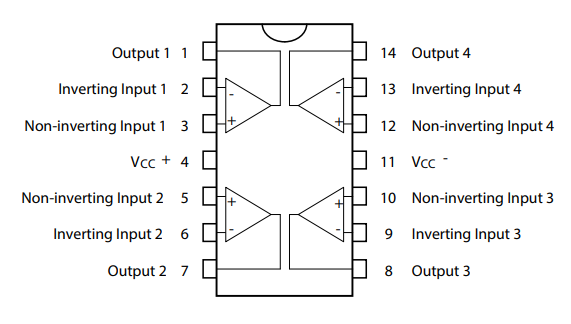 Mastering the TL074 Pinout: A Completed Guide