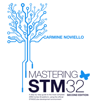 Figure2-STM32 Series