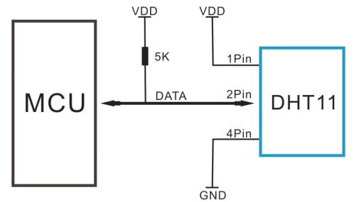 Figure7- Temperature humidity sensor DHT11 circuit